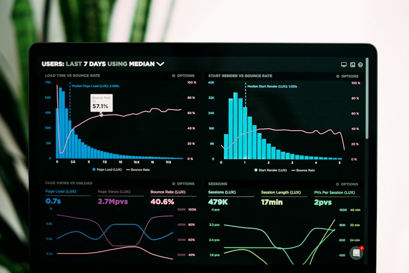 ERP Dashboard Analytics
